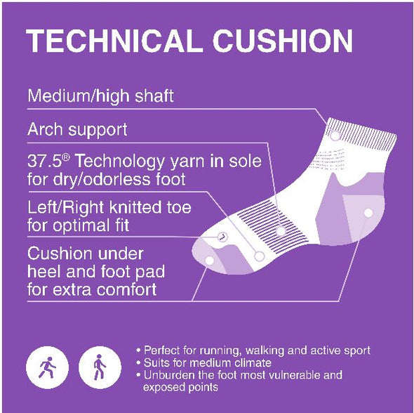 Technical Cushion Cerise Pink Socks